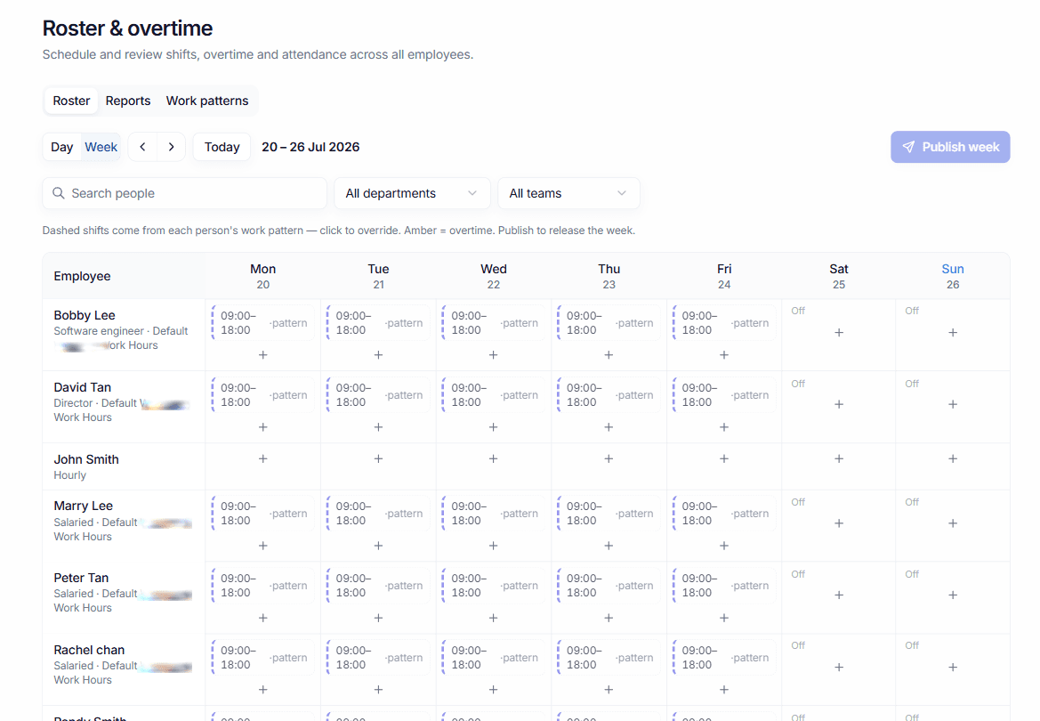 Attendance · roster & overtime